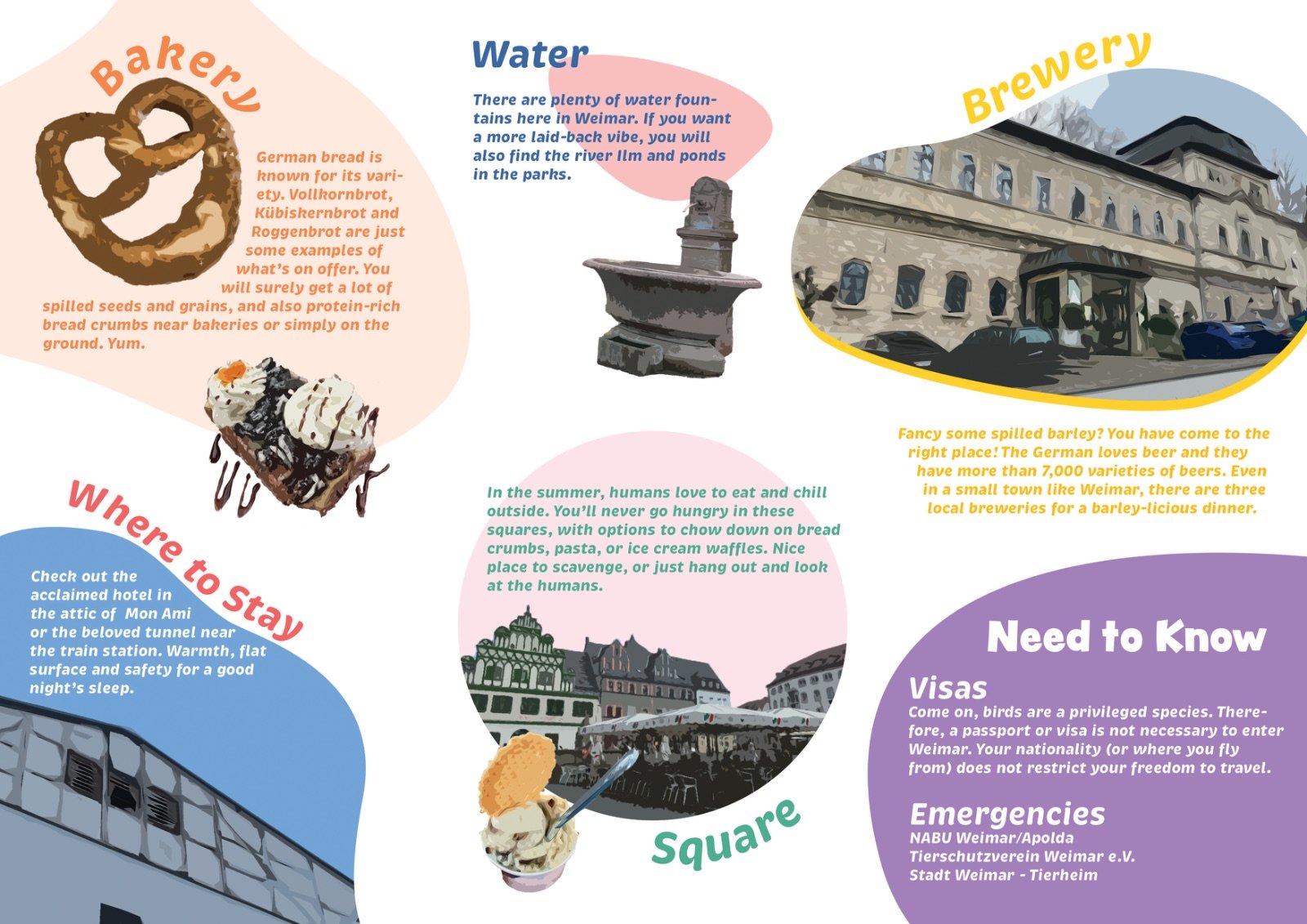 Weimar Travel Guide (for pigeons), image 2